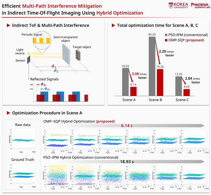 external_image external_image