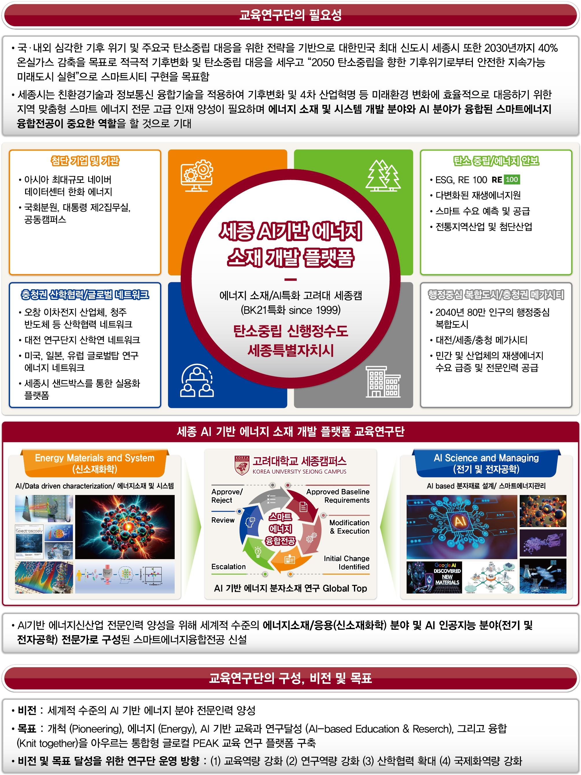 비전과 목표1