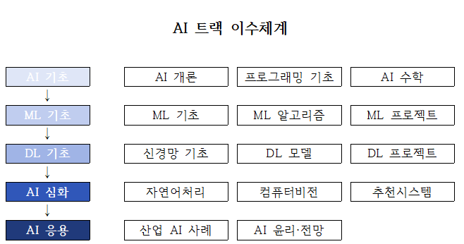 external_image external_image